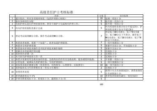 高级责任护士考核标准1