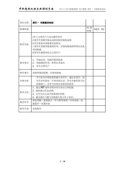 项目一 车削基本知识