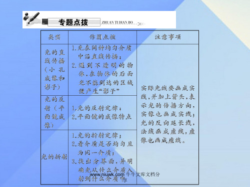 八年级物理上册光现象专题二光学作图习题新版新人教版