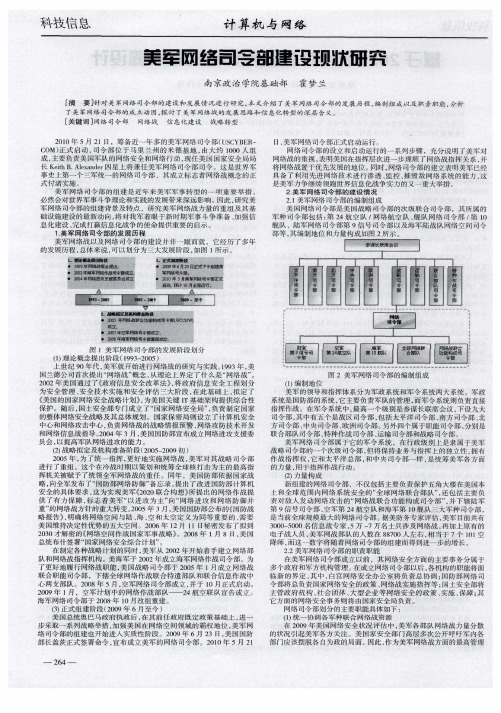 美军网络司令部建设现状研究