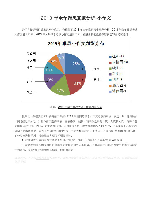 2013年全年雅思真题分析-小作文