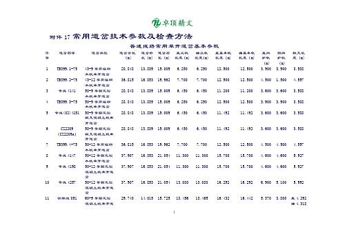 【实操性精文】最新常用道岔技术参数及检查方法.doc