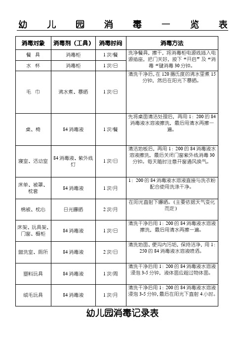 幼儿园消毒办法一览表格模板