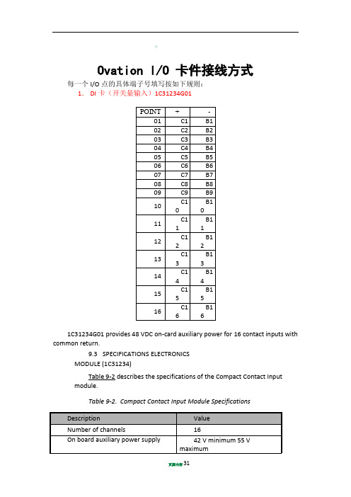 OVATION卡件接线方式( 以此为准)