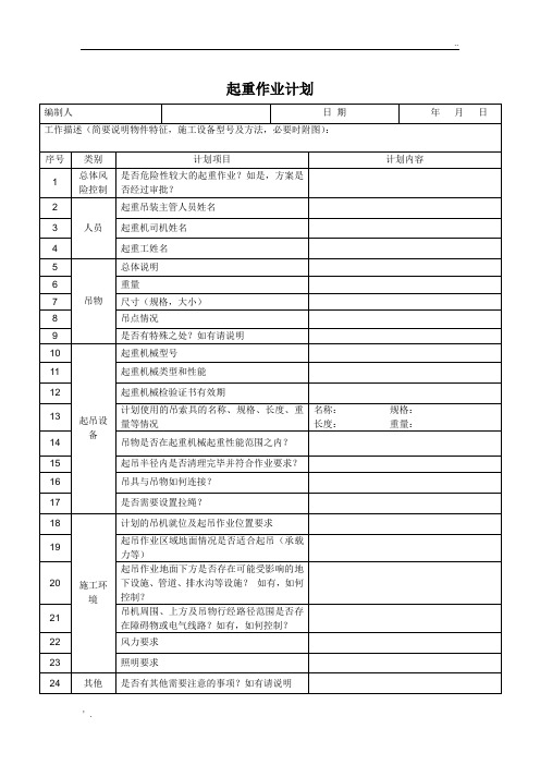 钢丝绳检查表及起重作业计划表