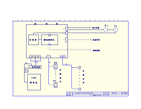 BN3000-ST主板配安川G7变频器电梯图纸