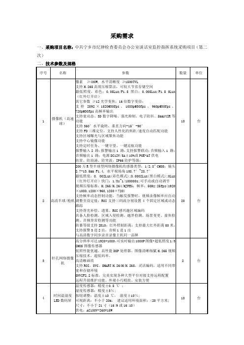 采购项目名称.doc