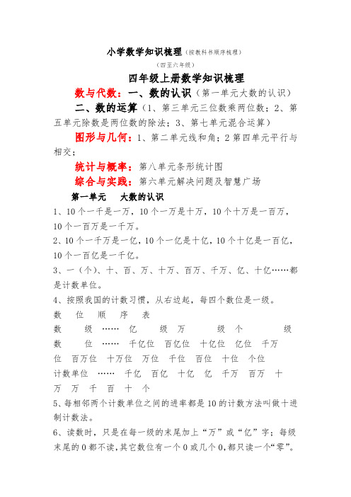 小学数学四至六年级知识梳理(按教科书梳理)