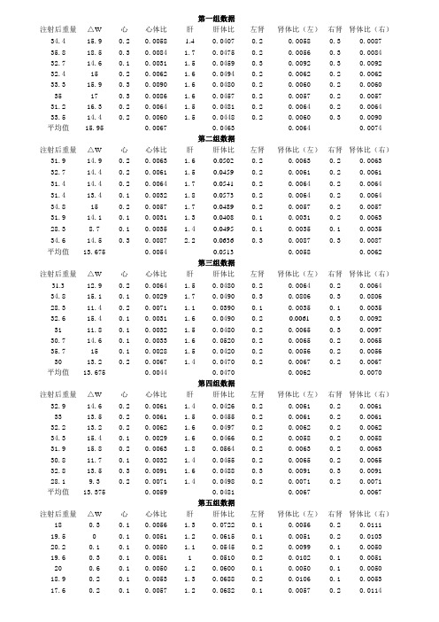 小鼠急性毒性试验