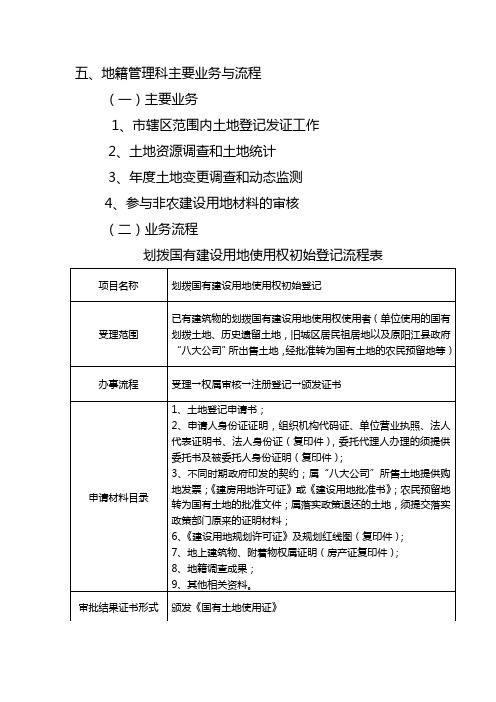 地籍科主要业务与流程(鸳)