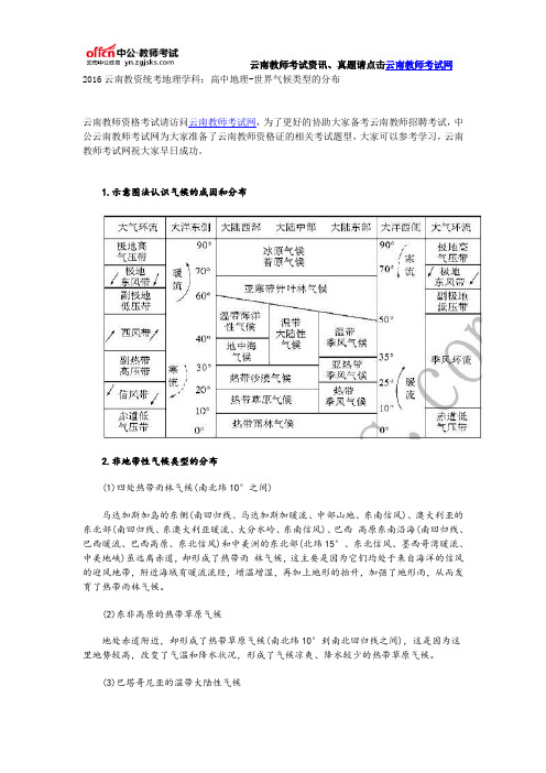 2016云南教资统考地理学科:高中地理-世界气候类型的分布