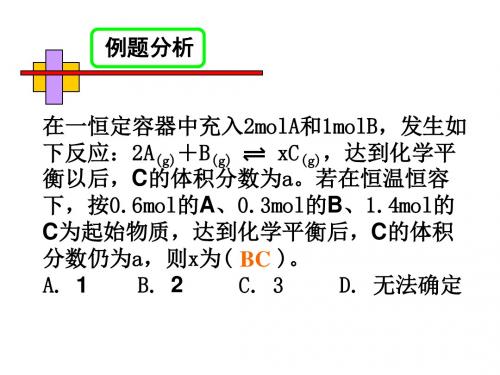 高二化学平衡常数