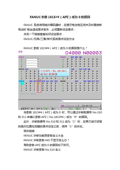 FANUC参数1815#4（APZ）成为0的原因