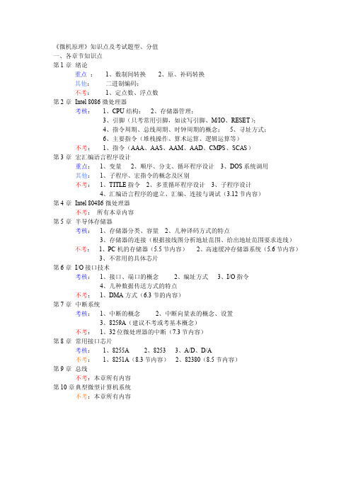 微机原理知识点及题型