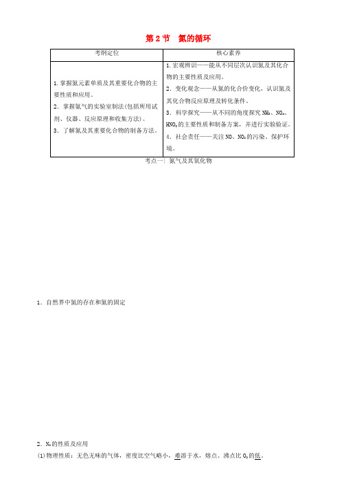 2020版高考化学一轮复习第1部分第3章第2节氮的循环教学案鲁科版(1)