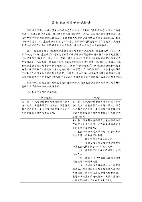 基金子公司监管新规解读