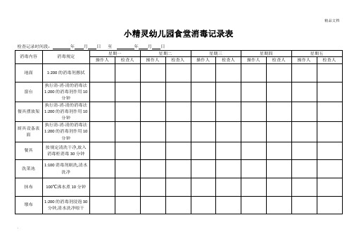 食堂消毒记录表