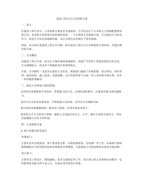 建设工程公司人员构架方案