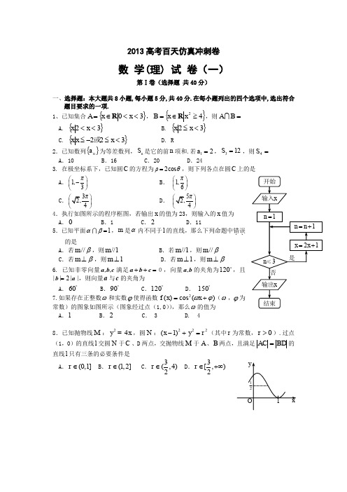 高考二轮复习仿真冲刺试卷：数学理科试卷一