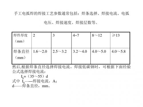 焊接工艺参数