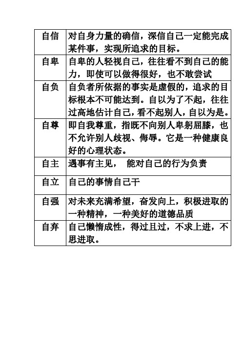 自信自负等的区分