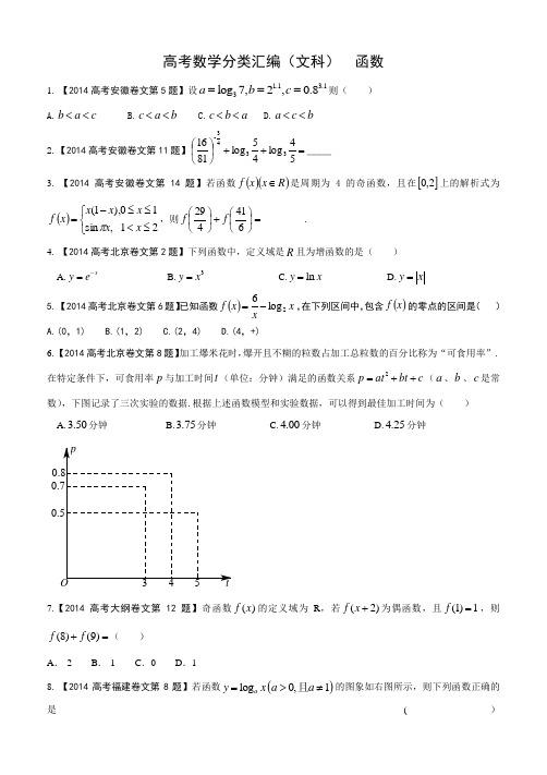 2014高考数学分类汇编(文)函数含答案(word)