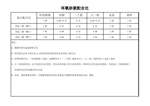 环氧砂浆配合比及使用说明