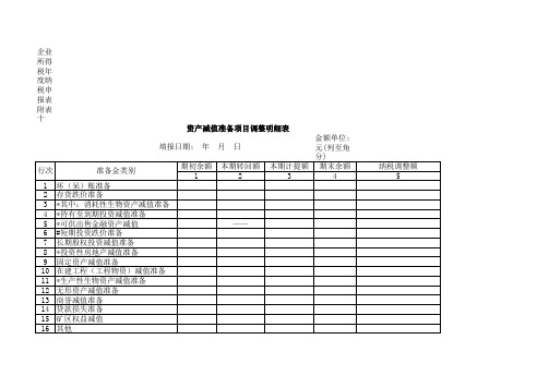 企业所得税汇算清缴全套表格(excel版)