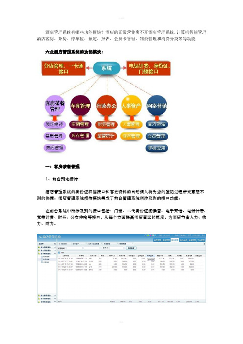 酒店管理系统有哪些功能模块