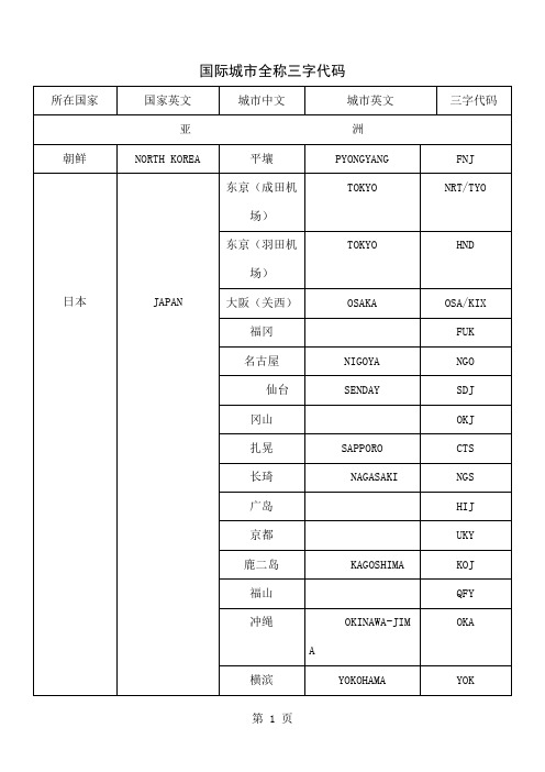 国际城市全称三字代码-34页精选文档