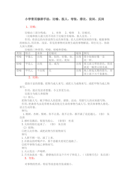 小学常用修辞手法：比喻、拟人、夸张、排比、设问、反问