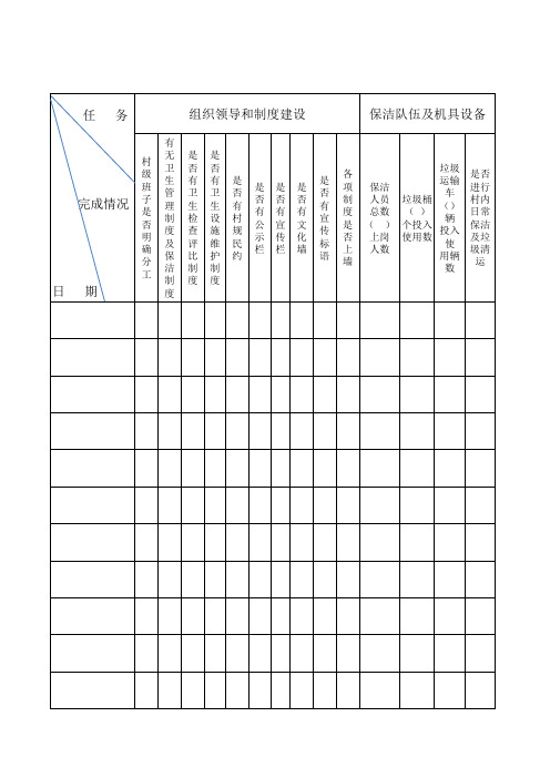 人居环境集中整治任务一览表