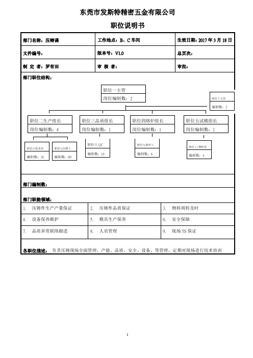 职位说明书-压铸课长、组长、技术员