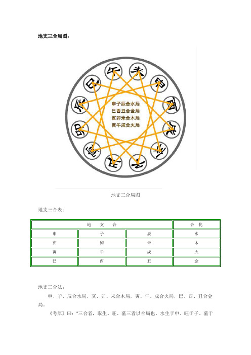 天干地支