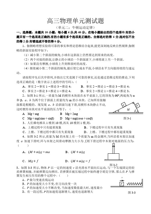 高三物理单元测试题 (7)