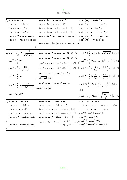 微积分公式大全