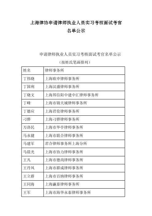 考官名单公示附