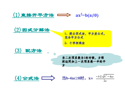 一元二次方程的解法复习课