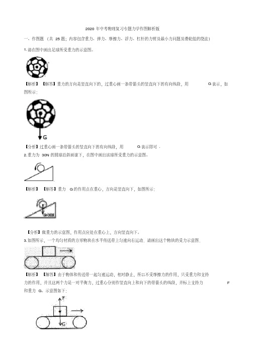 2020年中考物理复习专题力学作图解析版附答案.pdf