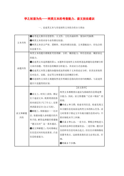 通用版2020版高考语文一轮复习第二板块专题一学之初读为先__两类文本的考查能力读文技法通识讲义含解析推荐