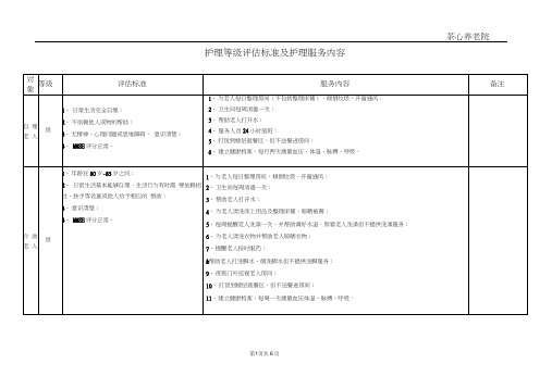 养老院护理等级评估标准及护理服务内容,康养结合养老院护理等级评估护理服务标准,医养结合养老院收费标准