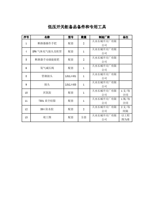 低压开关柜备品备件和专用工具