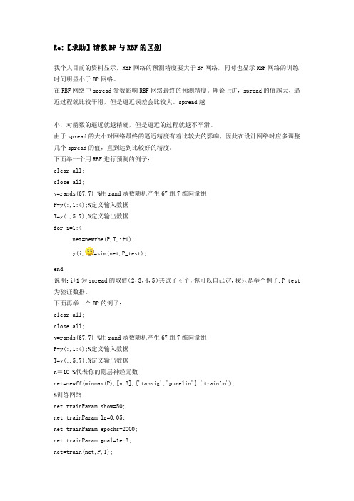 RBF神经网络与BP神经网络比较