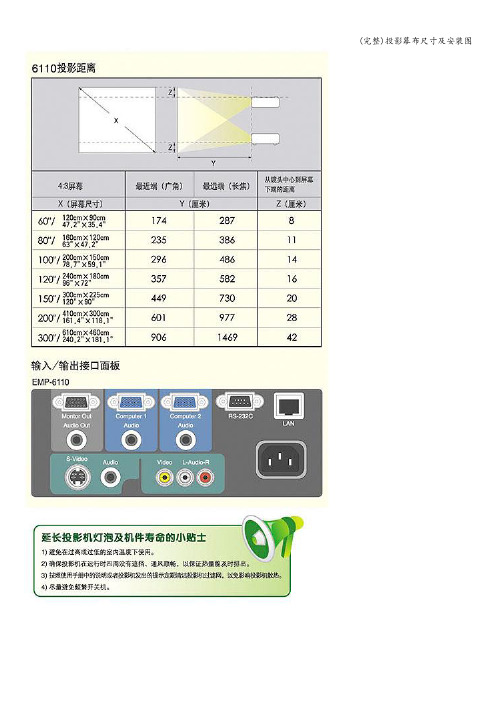 (完整)投影幕布尺寸及安装图