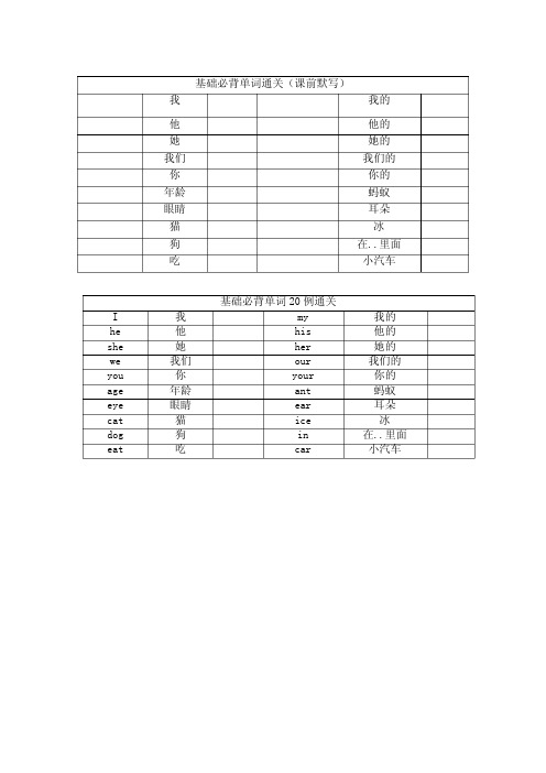 经典小学英语单词联想记忆150例(一个小时记忆100个单词的方法)