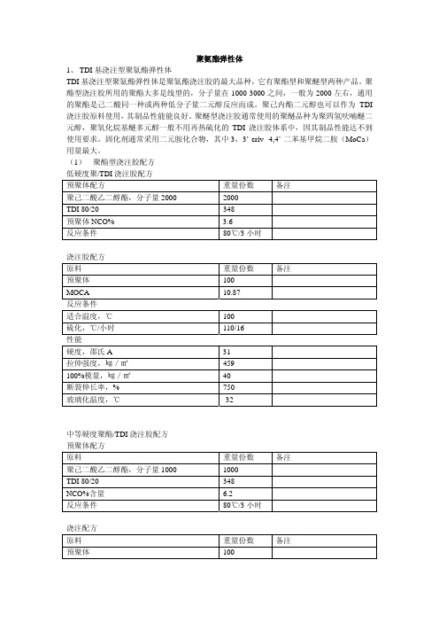 聚氨酯弹性体参考配方(一)