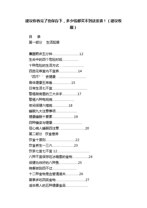 建议你看完了也保存下，多少钱都买不到这张表！（建议收藏）