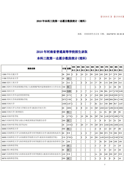 2010年河南高考分数段