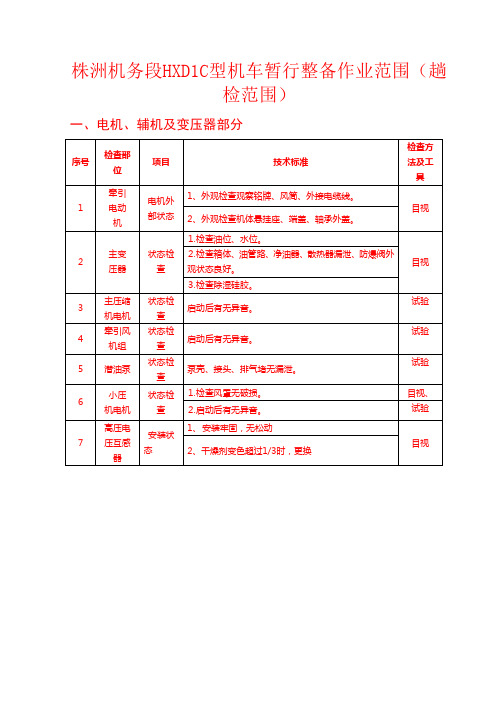 HXD1C型机车趟检检查作业范围[1]