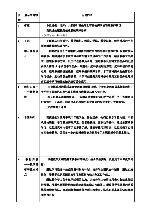 广东省创新杯说课大赛汽修类一等奖作品：起动系统故障诊断说课稿(田征)